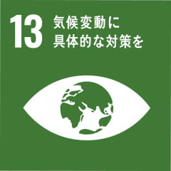2050「脱炭素 CO2削減の推進」環境目標